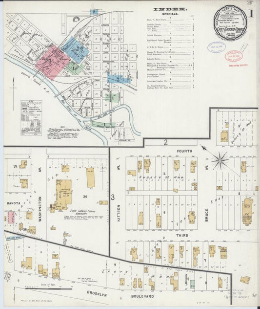 Sanborn Fire Insurance Map from East Grand Forks, Polk County, Minnesota. (1897) – Map View