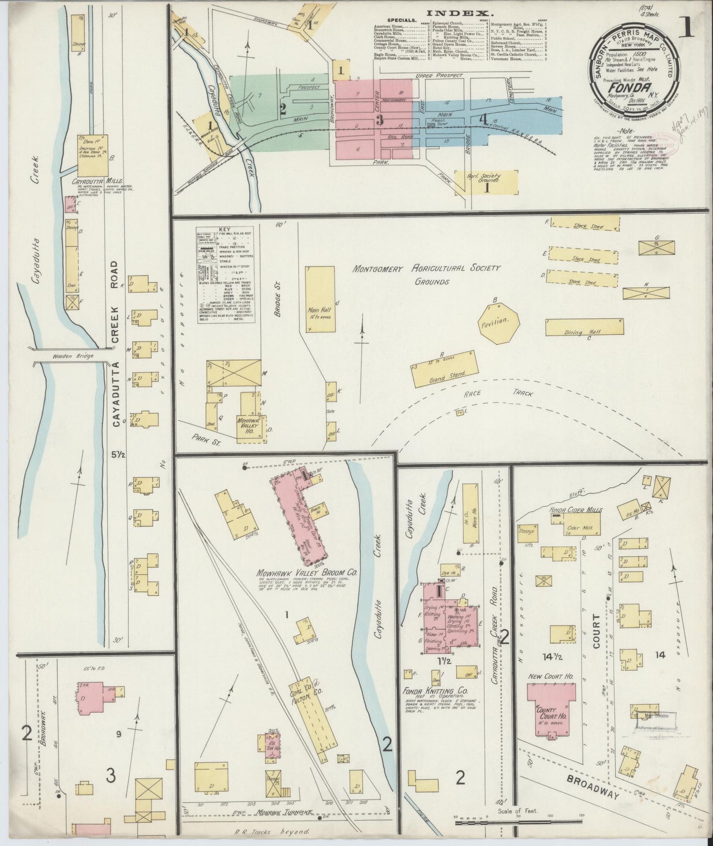Sanborn Fire Insurance Map from Fonda, Montgomery County, New York. (1896) – Historic Sanborn Fire Insurance Map Print