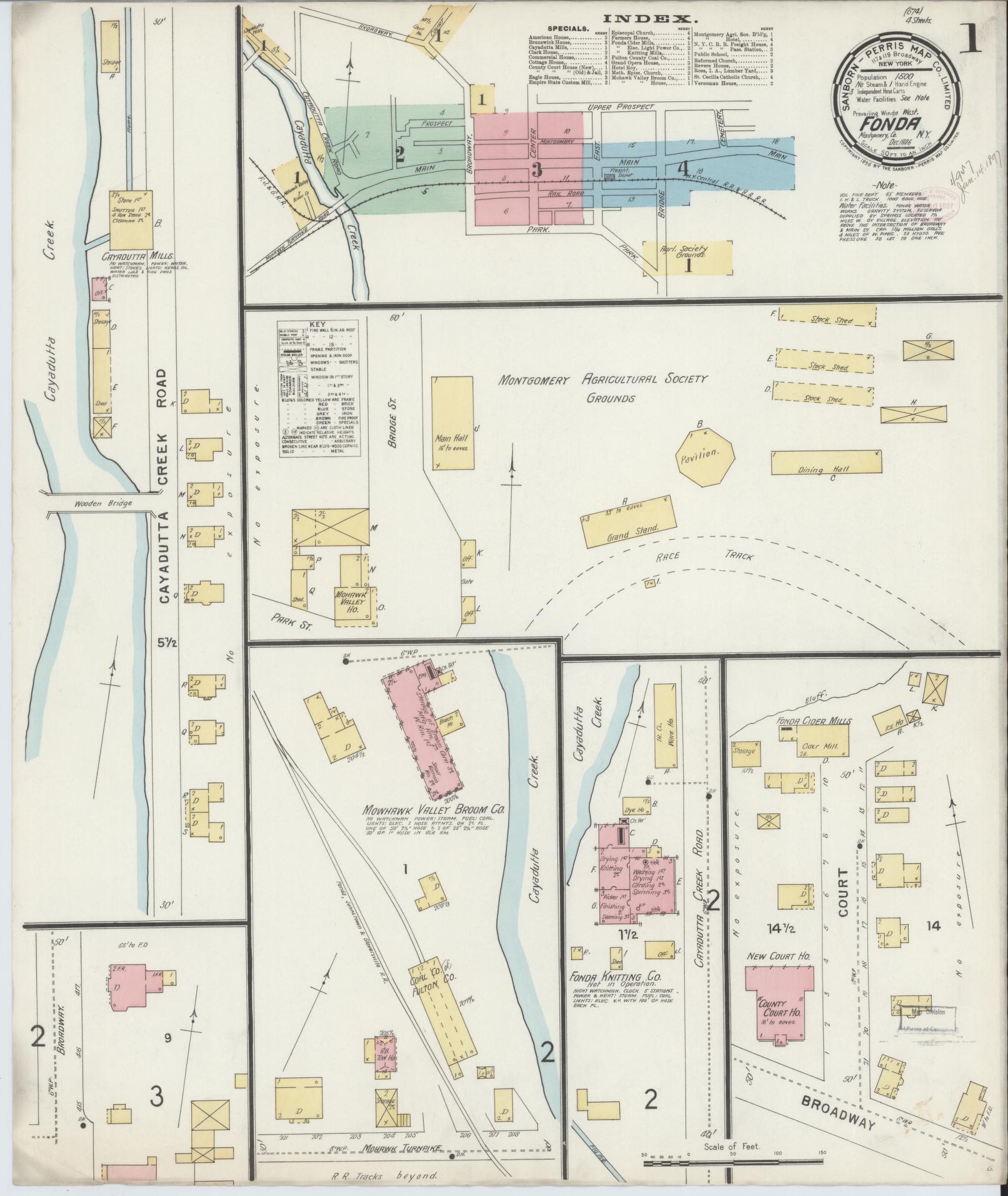 Sanborn Fire Insurance Map from Fonda, Montgomery County, New York. (1896) – Historic Sanborn Fire Insurance Map Print