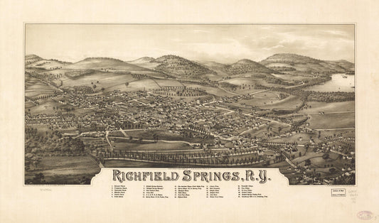 Richfield Springs, N.Y. (1885) – Historic Bird’s-Eye View Panorama Print