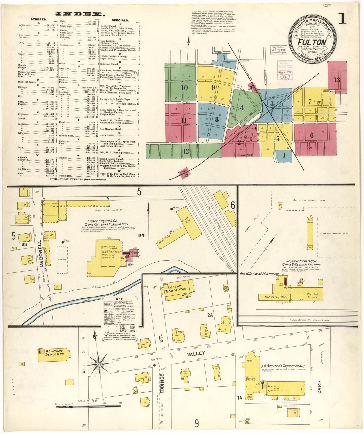 Sanborn Fire Insurance Map from Fulton, Fulton County, Kentucky (1903), Sheet #0001 - Historic Sanborn Fire Insurance Map Print, vintage old map wall art, antique decor, genealogy gift, Kentucky Kentucky map