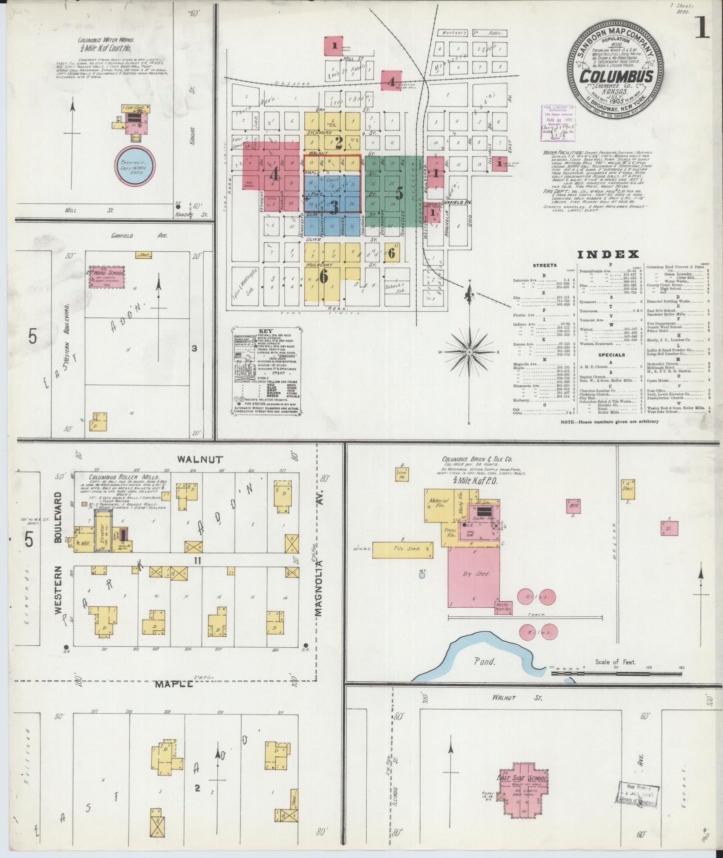 Sanborn Fire Insurance Map from Columbus, Cherokee County, Kansas (1905), Sheet #0001 - Complete Map Set gallery image, historic Sanborn map, vintage wall art, Kansas Kansas