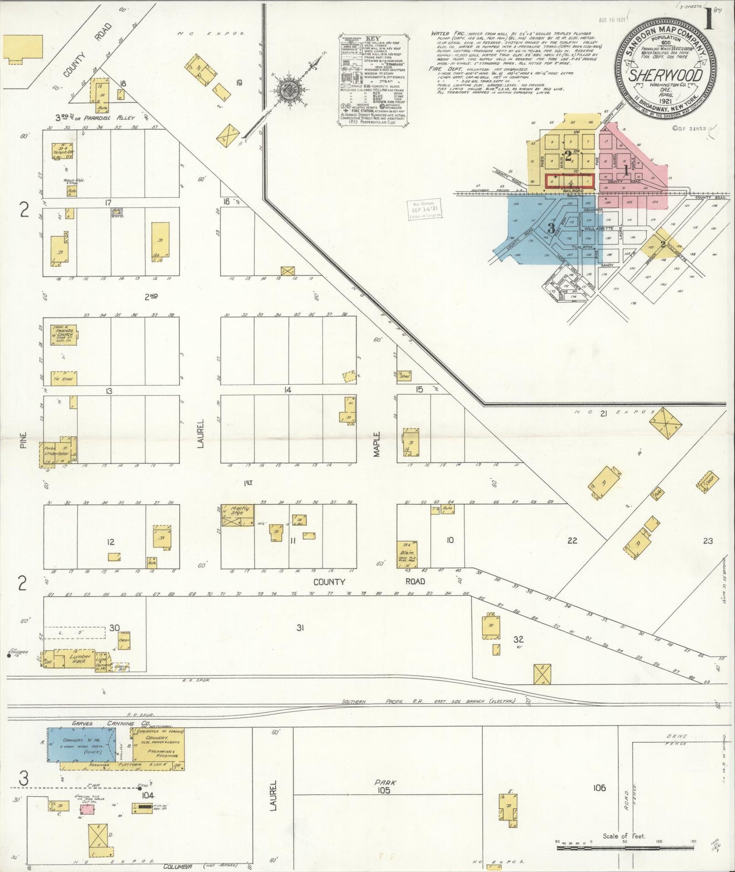 Sanborn Fire Insurance Map from Sherwood, Washington County, Oregon (1921), Sheet #0001 - Complete Map Set gallery image, historic Sanborn map, vintage wall art, Oregon Oregon