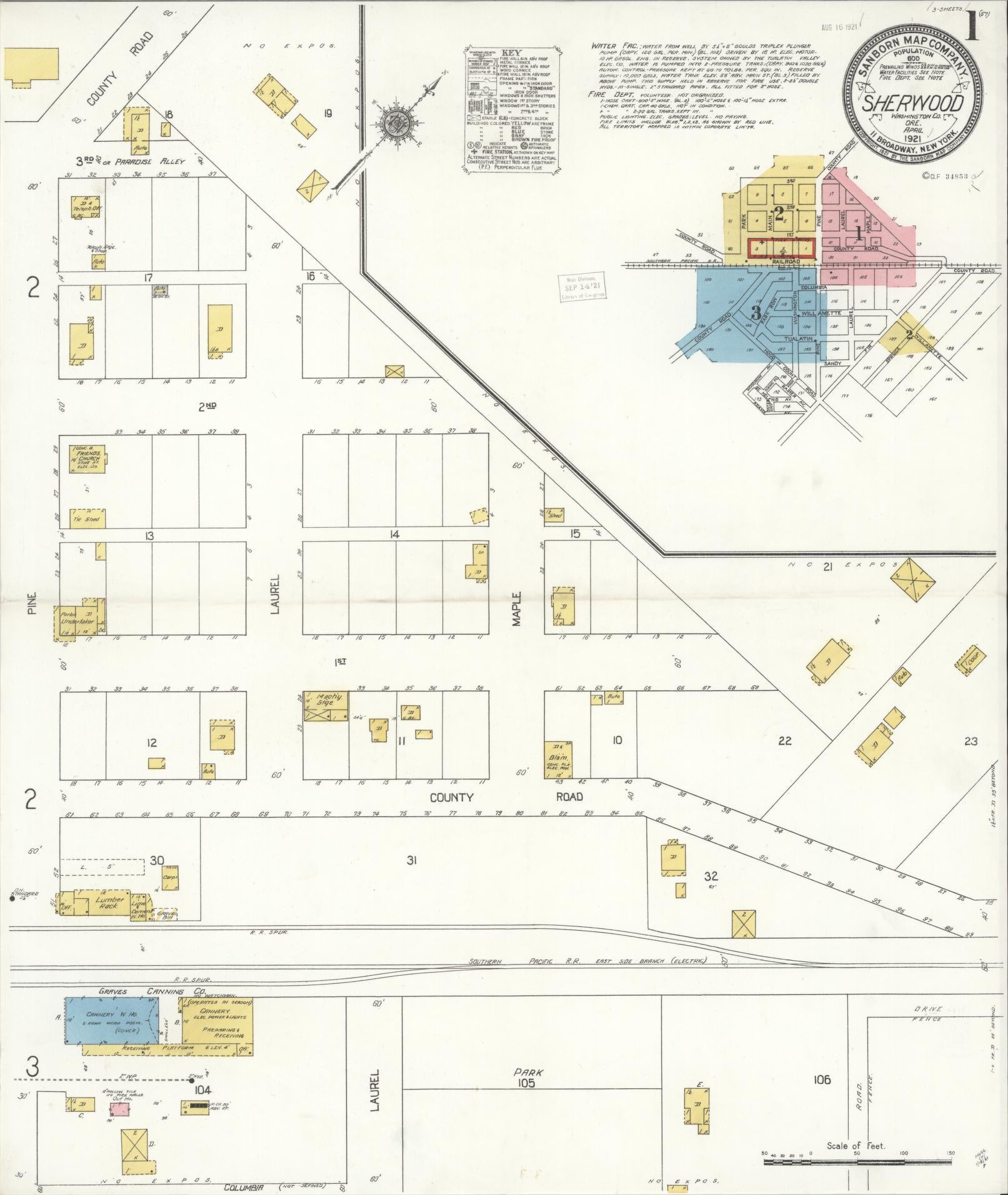 Sanborn Fire Insurance Map from Sherwood, Washington County, Oregon (1921), Sheet #0001 - Complete Map Set gallery image, historic Sanborn map, vintage wall art, Oregon Oregon