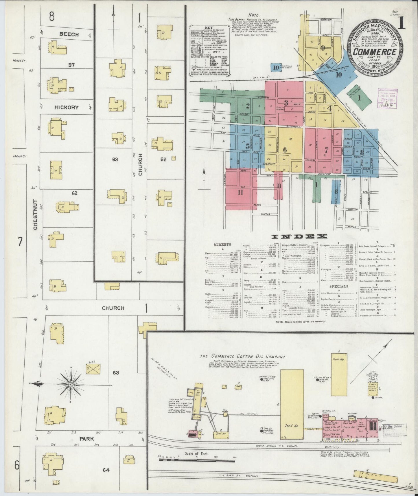Sanborn Fire Insurance Map from Commerce, Hunt County, Texas (1906), Sheet #0001 - Historic Sanborn Fire Insurance Map Print, vintage old map wall art, antique decor, genealogy gift, Texas Texas map