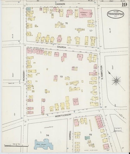 Sanborn Fire Insurance Map from Poughkeepsie, Dutchess County, New York (1887), Sheet #0019 - Complete Map Set gallery image, historic Sanborn map, vintage wall art, New York New York