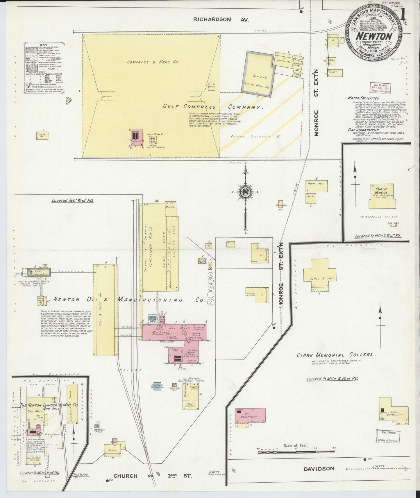 Sanborn Fire Insurance Map from Newton, Newton County, Mississippi (1910), Sheet #0001 - Complete Map Set gallery image, historic Sanborn map, vintage wall art, Mississippi Mississippi