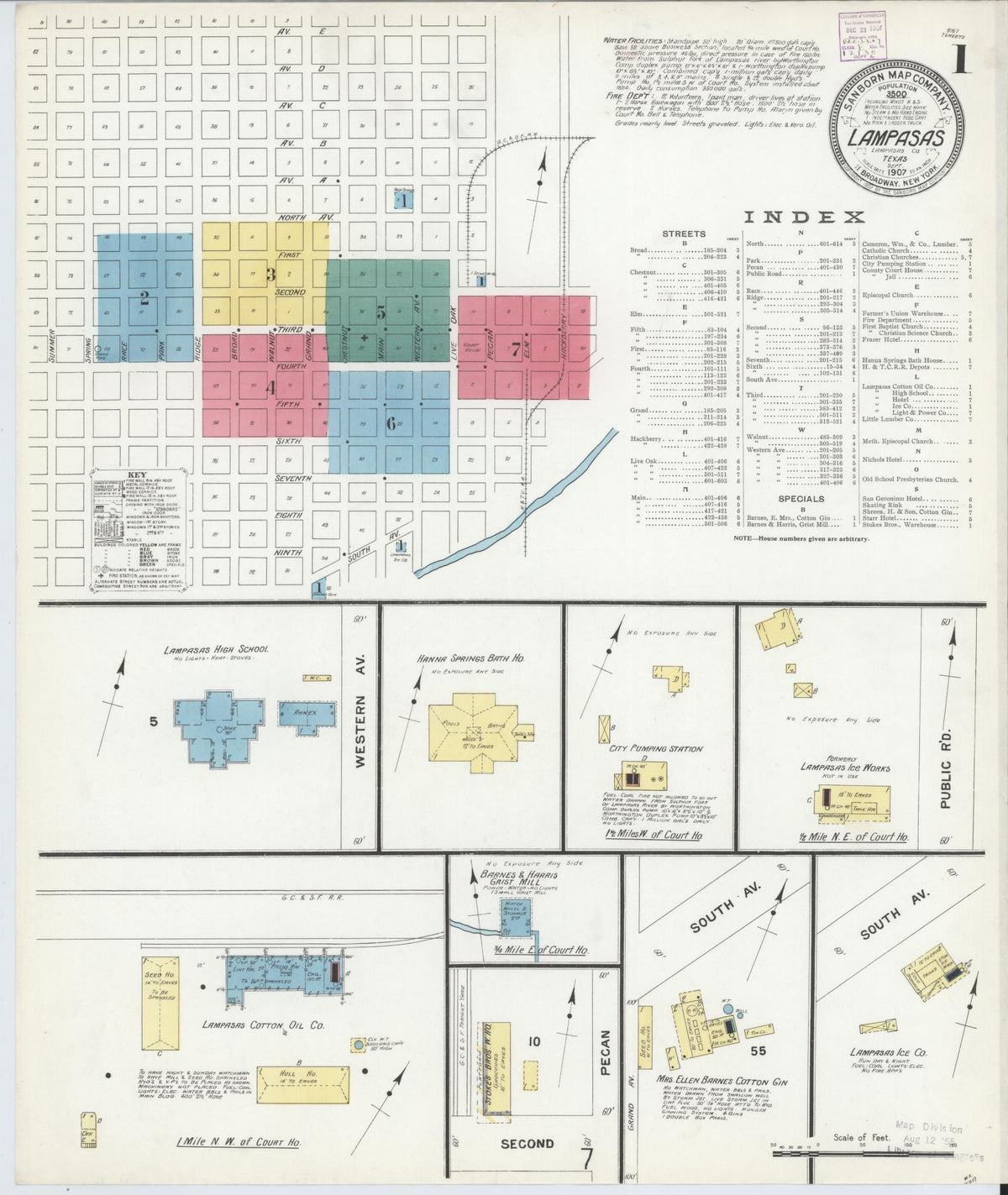 Sanborn Fire Insurance Map from Lampasas, Lampasas County, Texas (1907), Sheet #0001 - Complete Map Set gallery image, historic Sanborn map, vintage wall art, Texas Texas