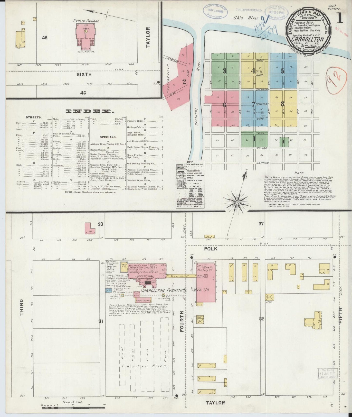 Sanborn Fire Insurance Map from Carrollton, Carroll County, Kentucky (1898), Sheet #0001 - Complete Map Set gallery image, historic Sanborn map, vintage wall art, Kentucky Kentucky
