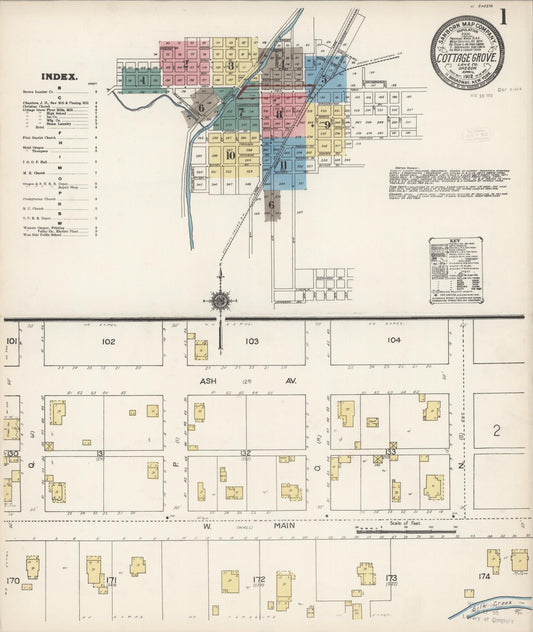 Sanborn Fire Insurance Map from Cottage Grove, Lane County, Oregon (1912), Sheet #0001 - Complete Map Set gallery image, historic Sanborn map, vintage wall art, Oregon Oregon