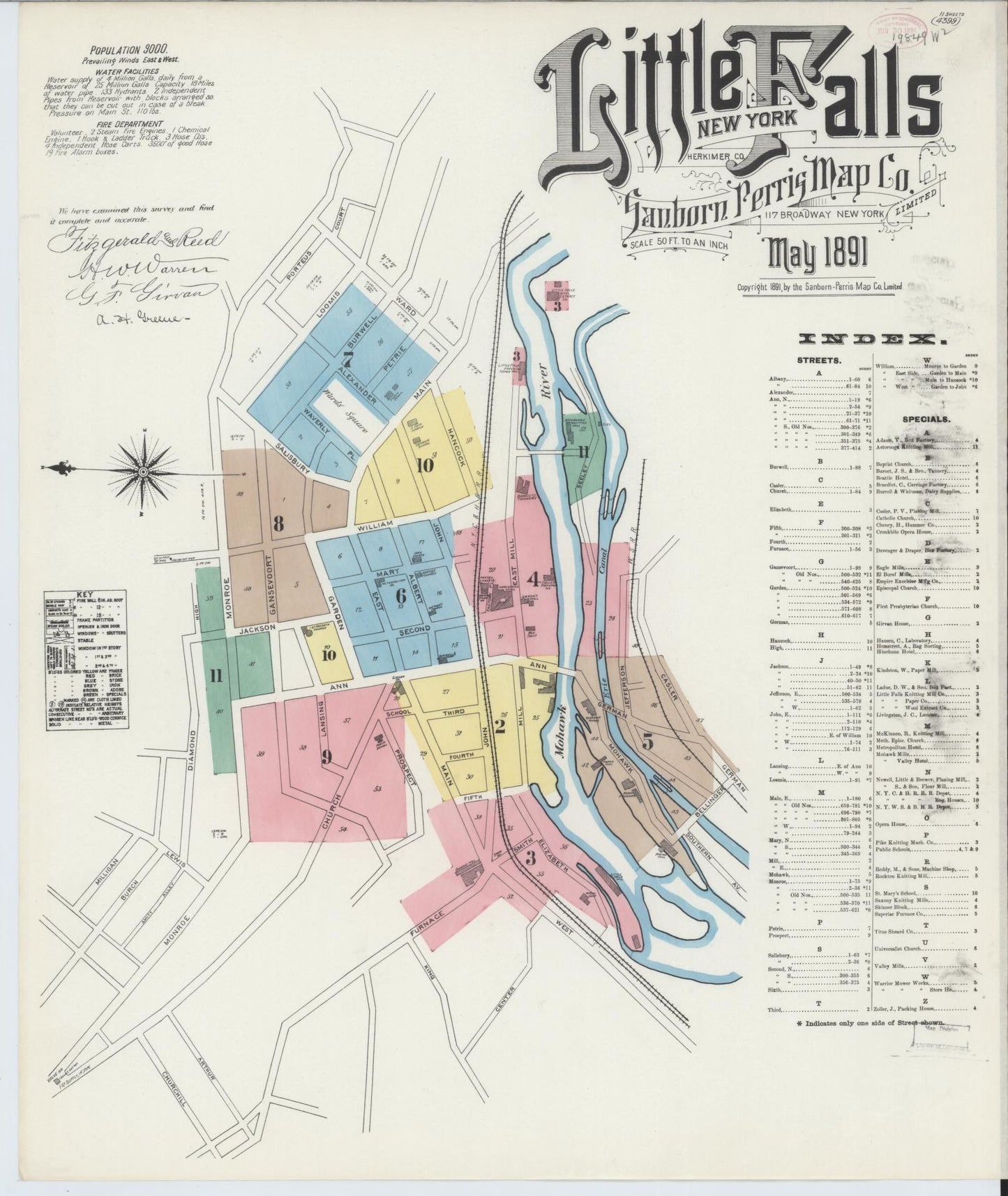 Sanborn Fire Insurance Map from Little Falls, Herkimer County, New York. (1891) – Historic Sanborn Fire Insurance Map Print