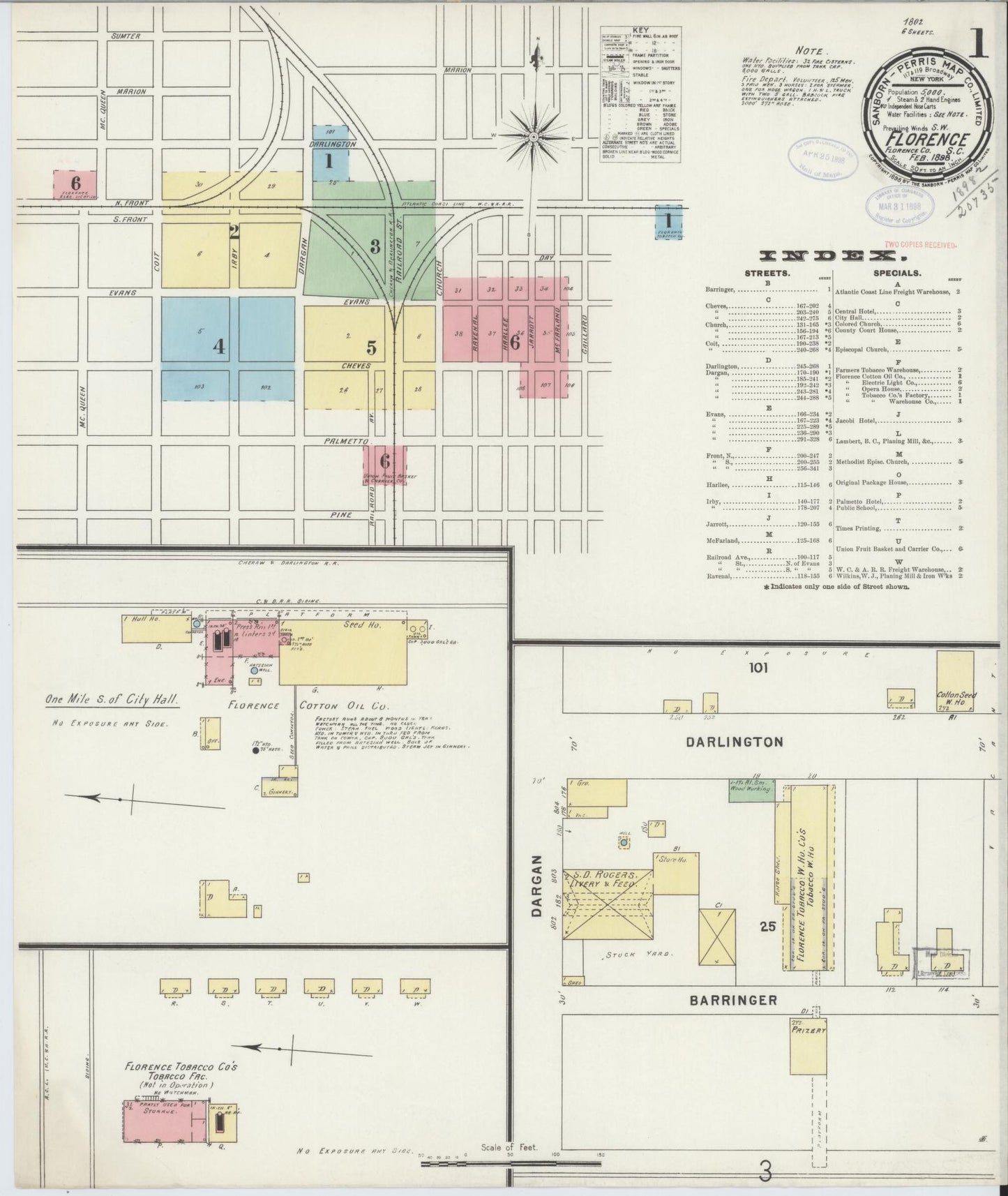 Sanborn Fire Insurance Map from Florence, Florence County, South Carolina (1898), Sheet #0001 - Complete Map Set gallery image, historic Sanborn map, vintage wall art, South Carolina South Carolina