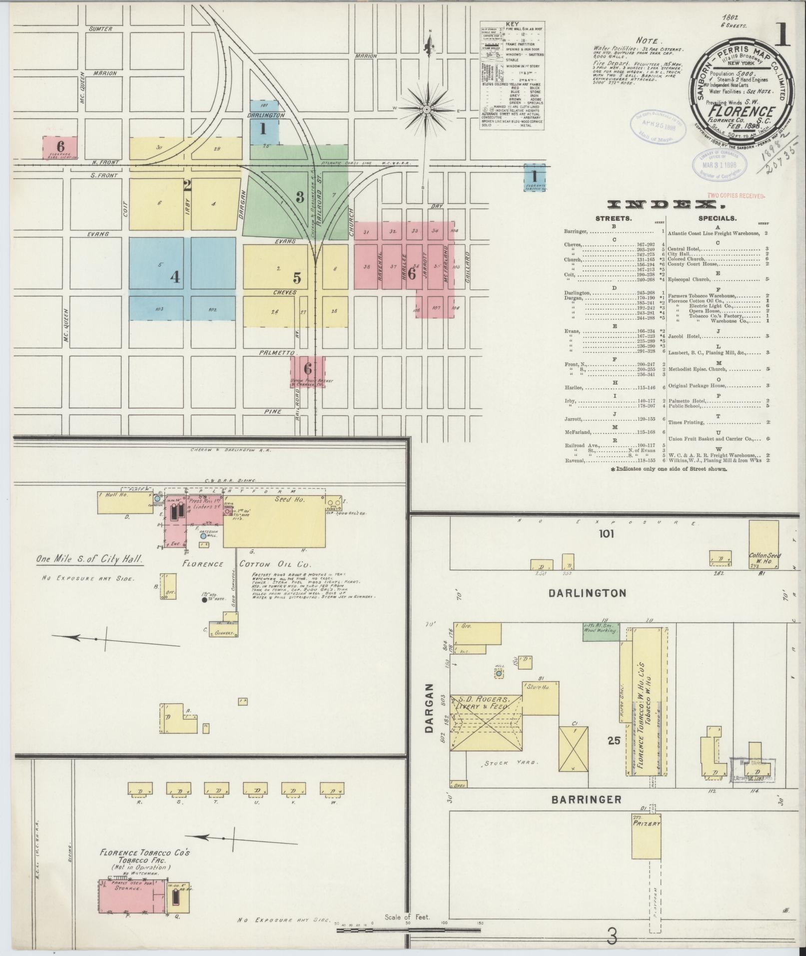 Sanborn Fire Insurance Map from Florence, Florence County, South Carolina (1898), Sheet #0001 - Complete Map Set gallery image, historic Sanborn map, vintage wall art, South Carolina South Carolina