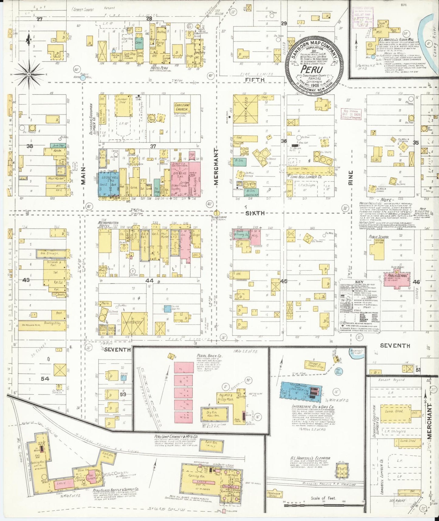 Sanborn Fire Insurance Map from Peru, Chautauqua County, Kansas (1905), Sheet #0001 - Historic Sanborn Fire Insurance Map Print, vintage old map wall art, antique decor, genealogy gift, Kansas Kansas map