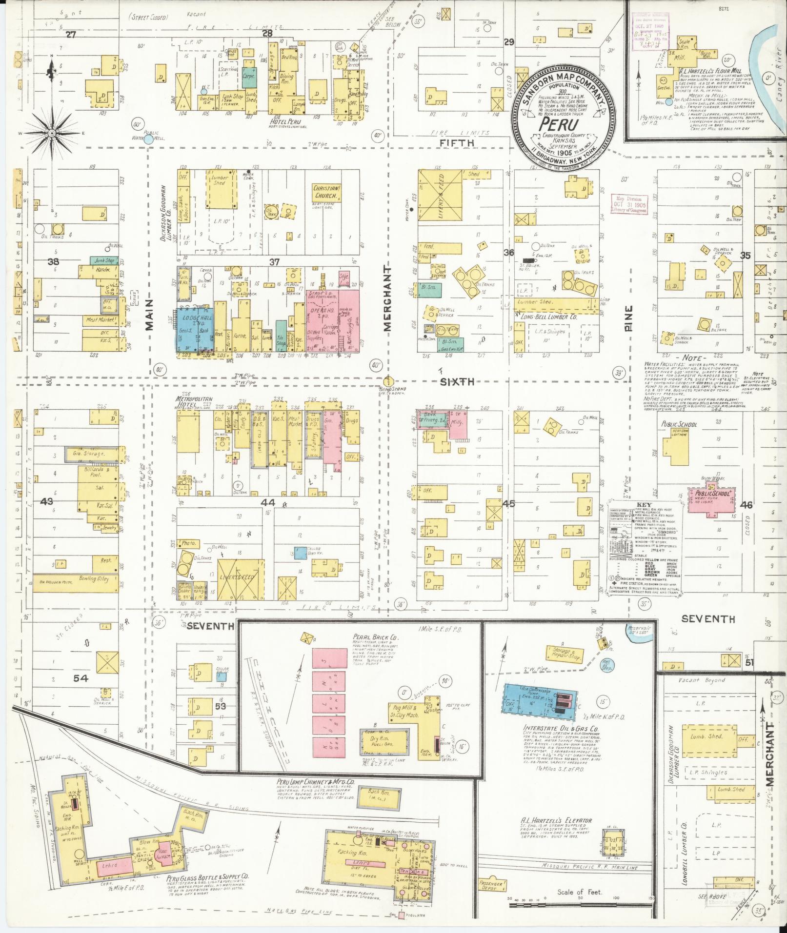 Sanborn Fire Insurance Map from Peru, Chautauqua County, Kansas (1905), Sheet #0001 - Historic Sanborn Fire Insurance Map Print, vintage old map wall art, antique decor, genealogy gift, Kansas Kansas map