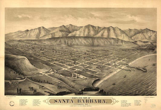 Bird's eye view of Santa Barbara, California, 1877. Looking north to the Santa Barbara Mountains. (1877) – Historic Bird’s-Eye View Panorama Print