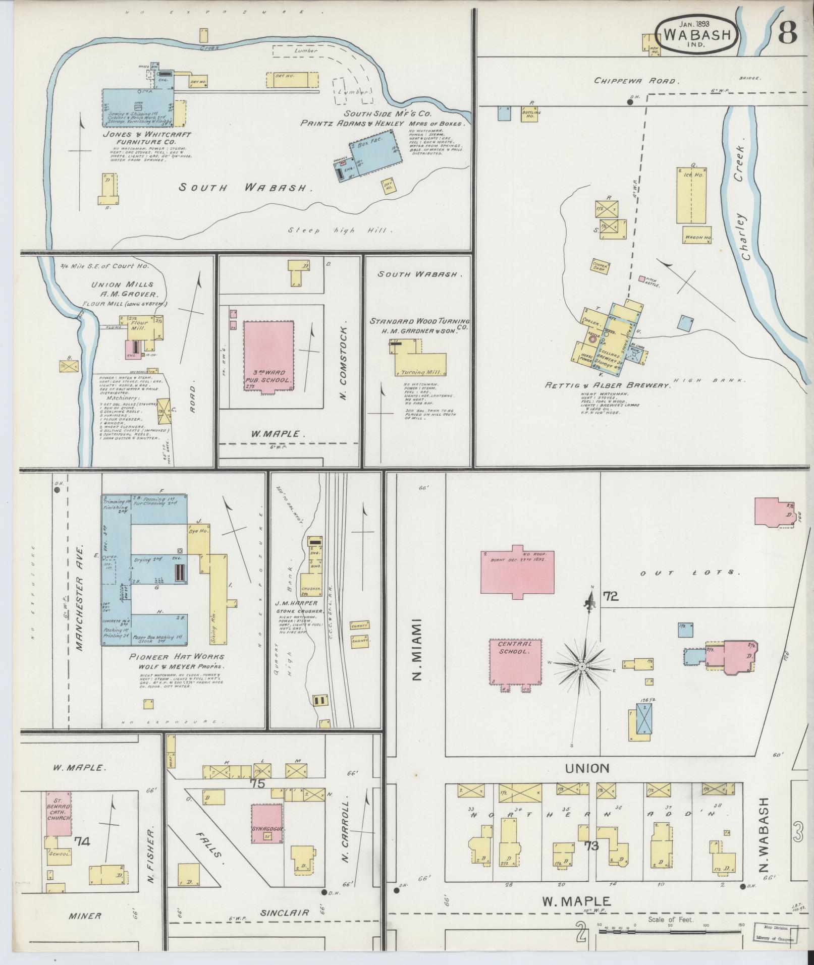 Sanborn Fire Insurance Map from Wabash, Wabash County, Indiana (1893), Sheet #0008 - Complete Map Set gallery image, historic Sanborn map, vintage wall art, Indiana Indiana