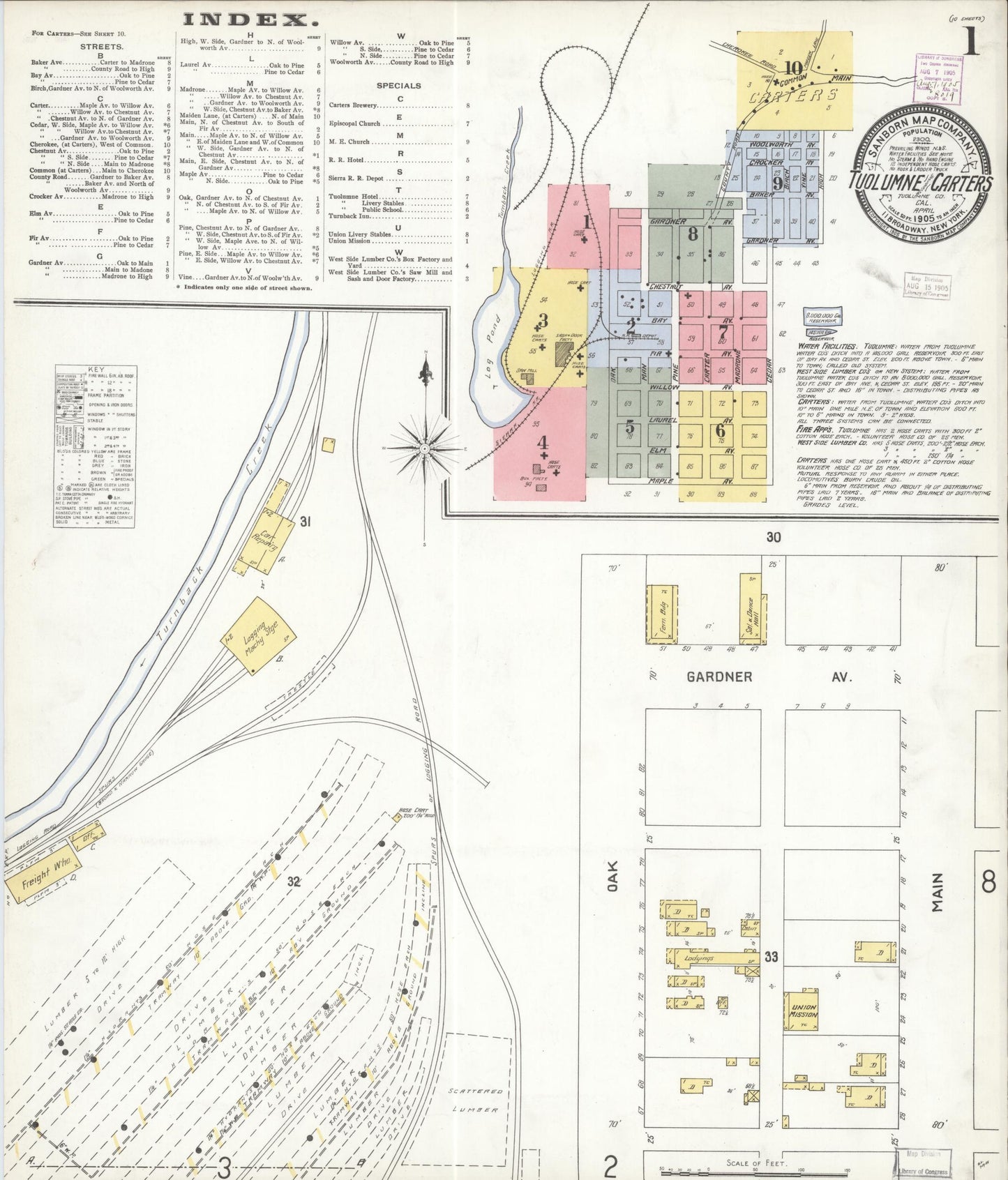 Sanborn Fire Insurance Map from Tuolumne, Tuolumne County, California (1905), Sheet #0001 - Complete Map Set gallery image, historic Sanborn map, vintage wall art, California California