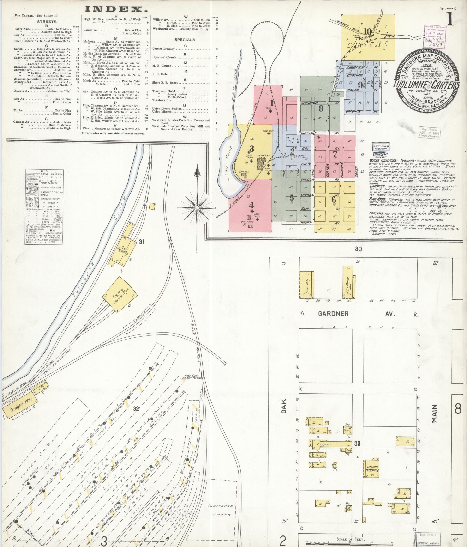 Sanborn Fire Insurance Map from Tuolumne, Tuolumne County, California (1905), Sheet #0001 - Complete Map Set gallery image, historic Sanborn map, vintage wall art, California California