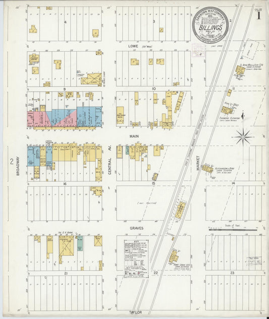Sanborn Fire Insurance Map from Billings, Noble County, Oklahoma (1905), Sheet #0001 - Complete Map Set gallery image, historic Sanborn map, vintage wall art, Oklahoma Oklahoma