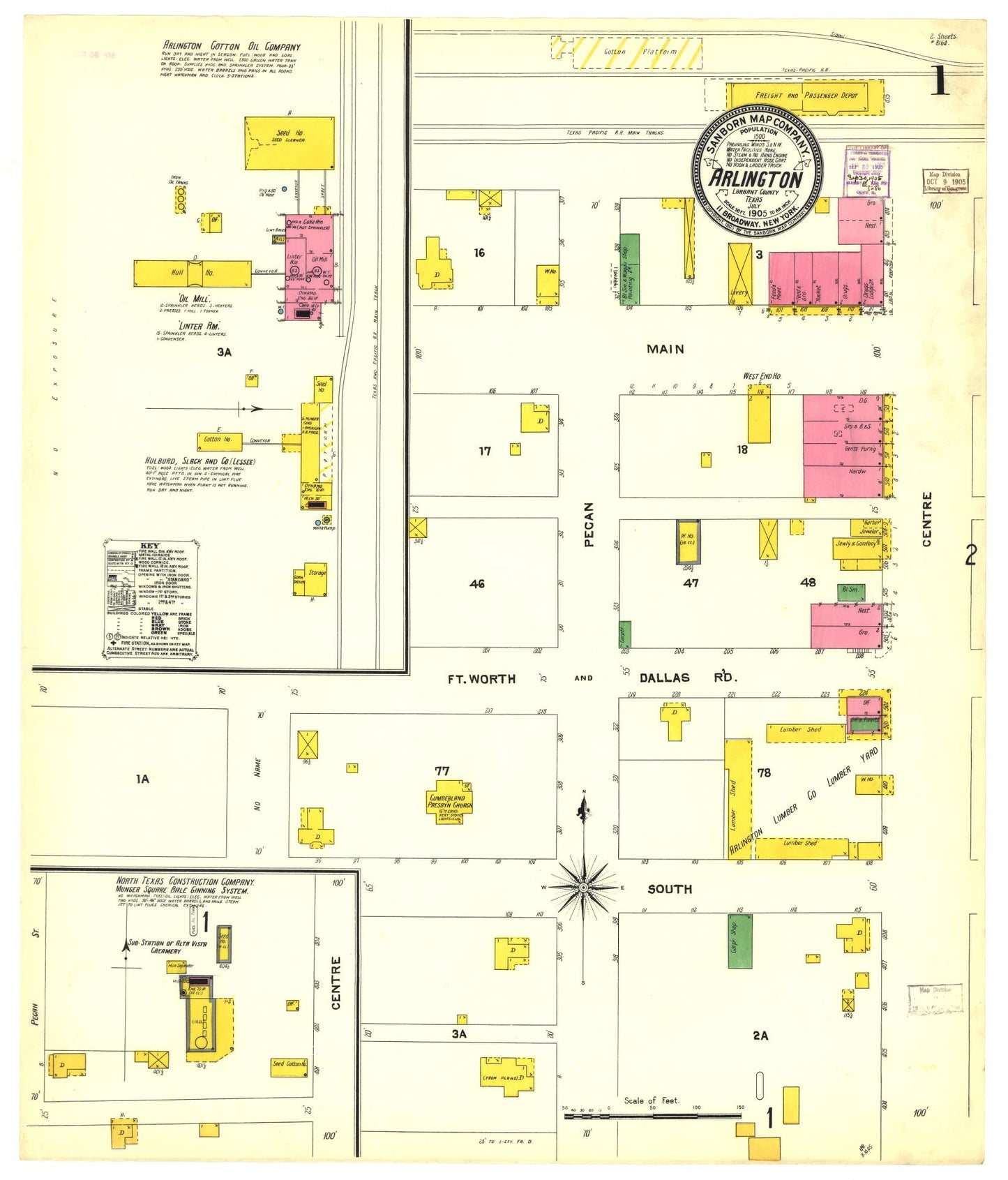 Sanborn Fire Insurance Map from Arlington, Tarrant County, Texas (1905), Sheet #0001 - Historic Sanborn Fire Insurance Map Print, vintage old map wall art, antique decor, genealogy gift, Texas Texas map