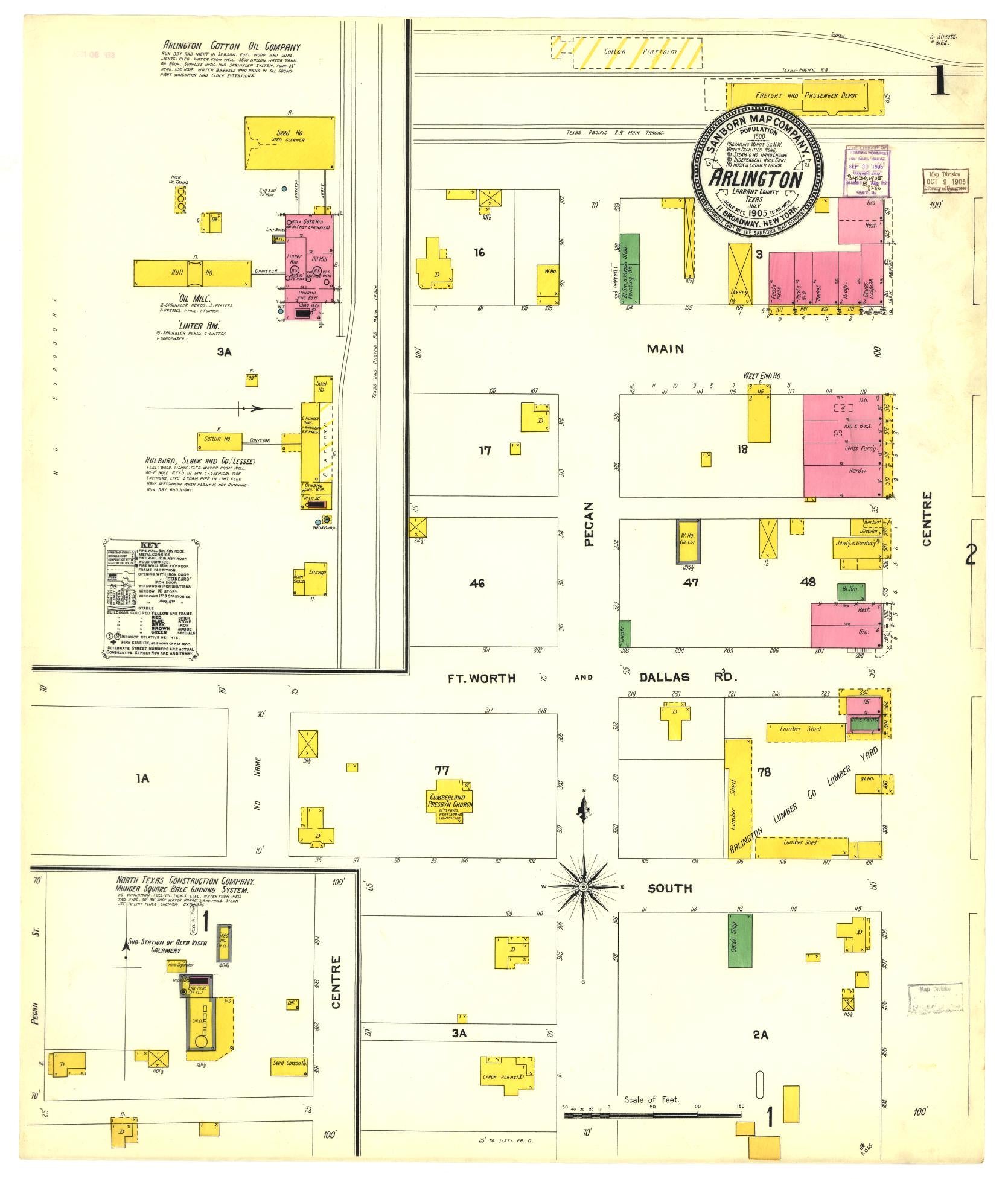 Sanborn Fire Insurance Map from Arlington, Tarrant County, Texas (1905), Sheet #0001 - Historic Sanborn Fire Insurance Map Print, vintage old map wall art, antique decor, genealogy gift, Texas Texas map