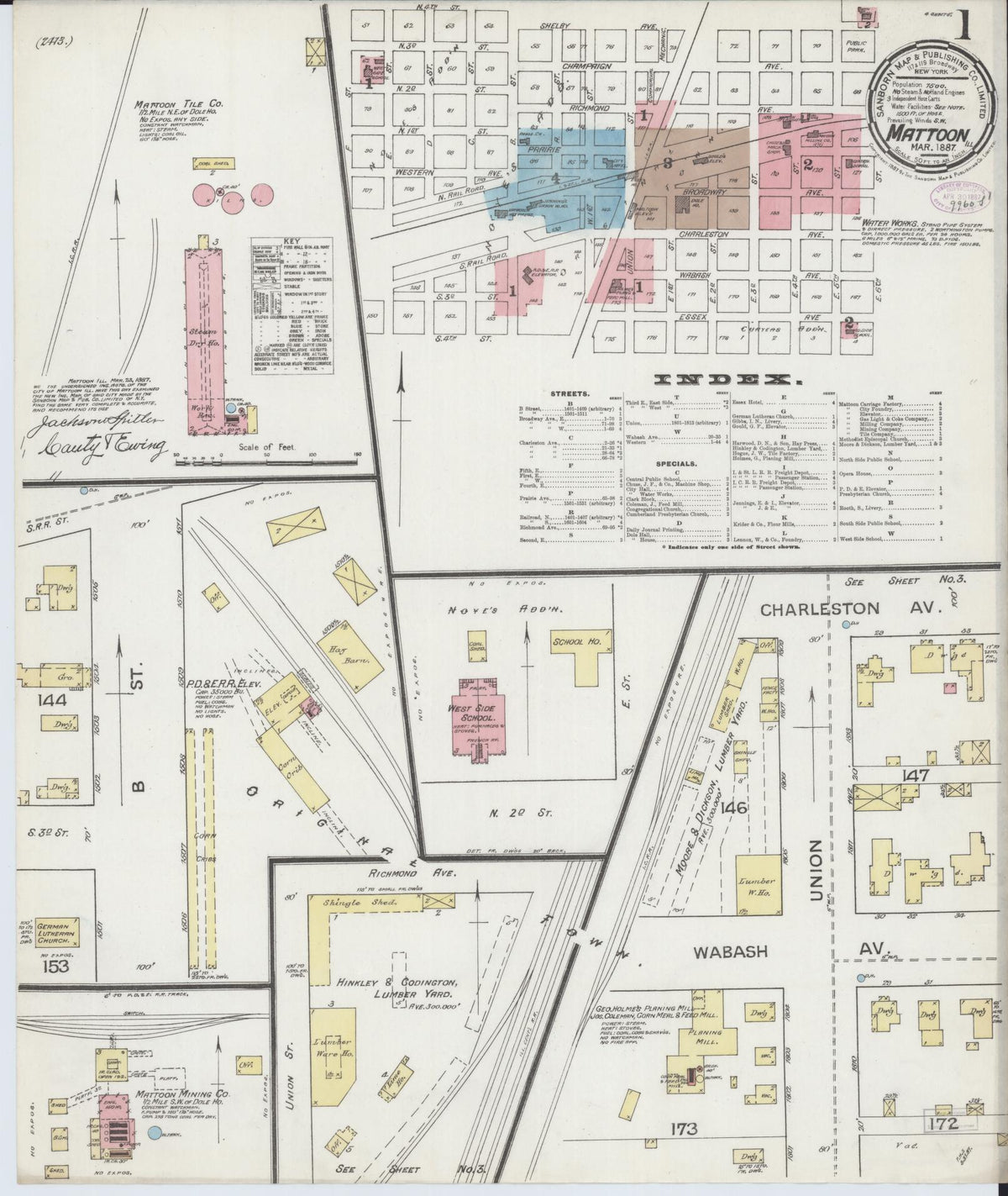 Sanborn Fire Insurance Map from Mattoon, Coles County, Illinois (1887), Sheet #0001 - Complete Map Set gallery image, historic Sanborn map, vintage wall art, Illinois Illinois