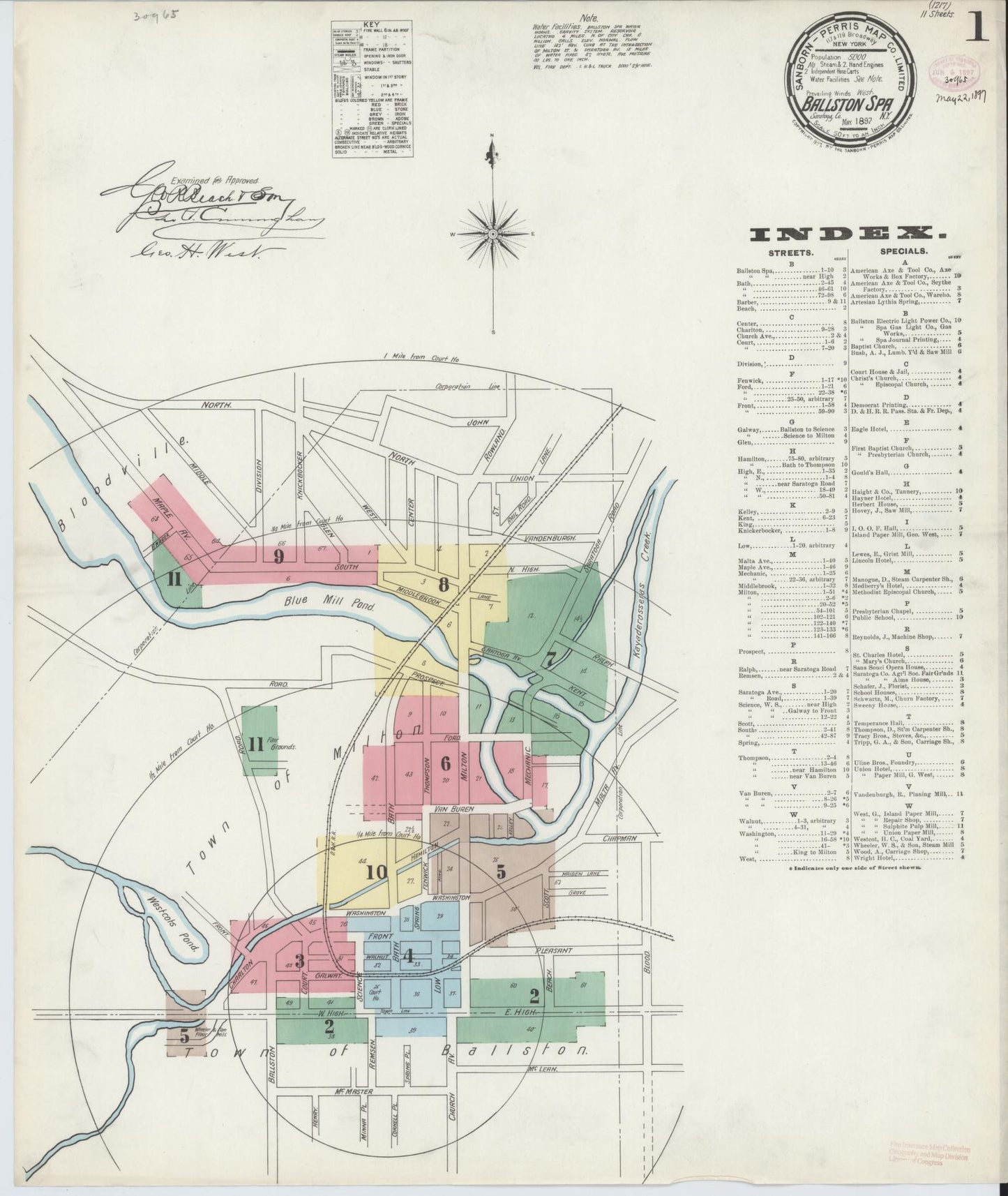 Sanborn Fire Insurance Map from Ballston Spa, Saratoga County, New York. (1897) – Historic Sanborn Fire Insurance Map Print