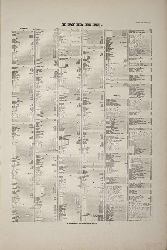Sanborn Fire Insurance Map from Boston, Suffolk County, Massachusetts (1888), Sheet #0001 - Complete Map Set gallery image, historic Sanborn map, vintage wall art, Massachusetts Massachusetts