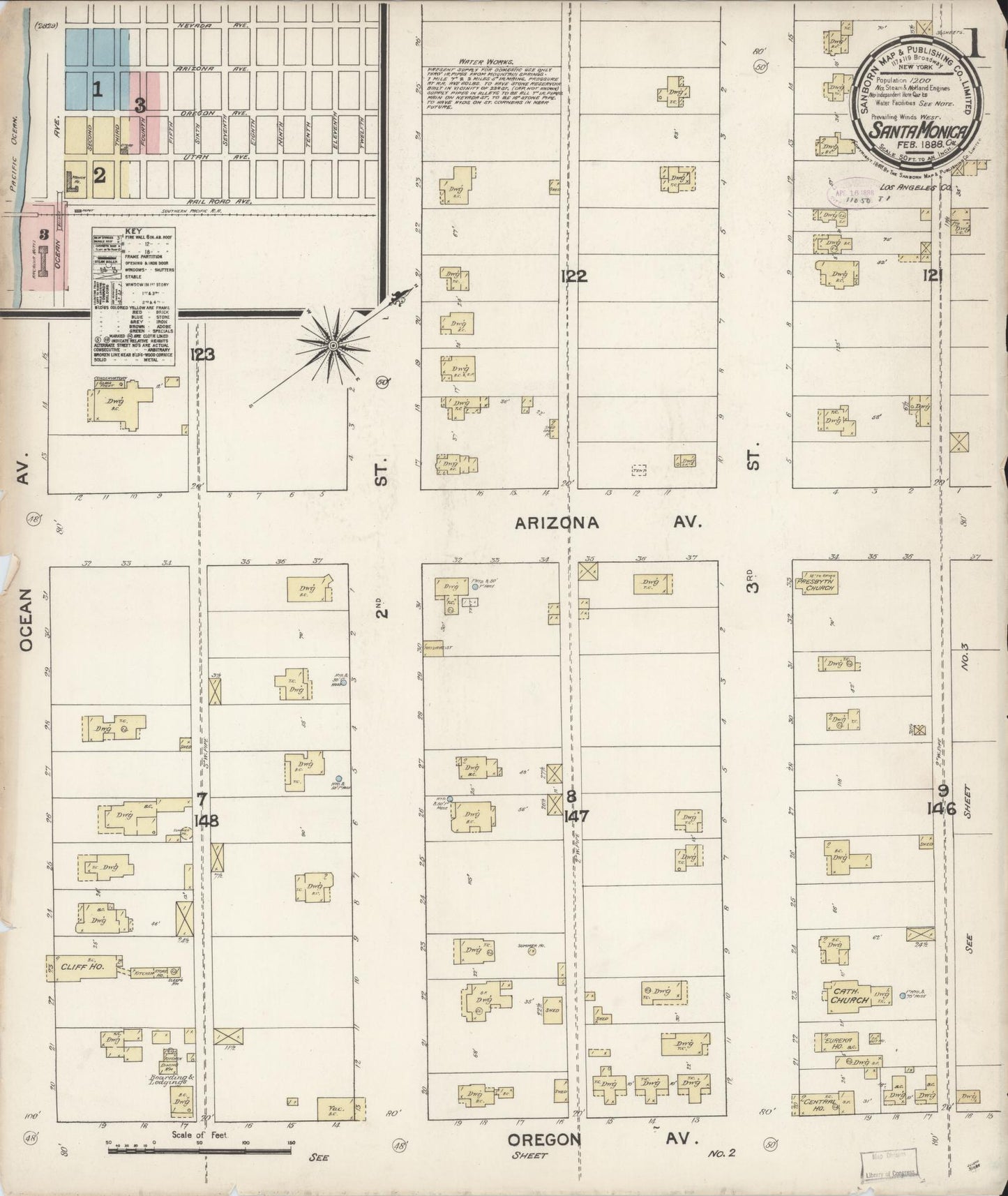 Sanborn Fire Insurance Map from Santa Monica, Los Angeles County, California (1888), Sheet #0001 - Complete Map Set gallery image, historic Sanborn map, vintage wall art, California California