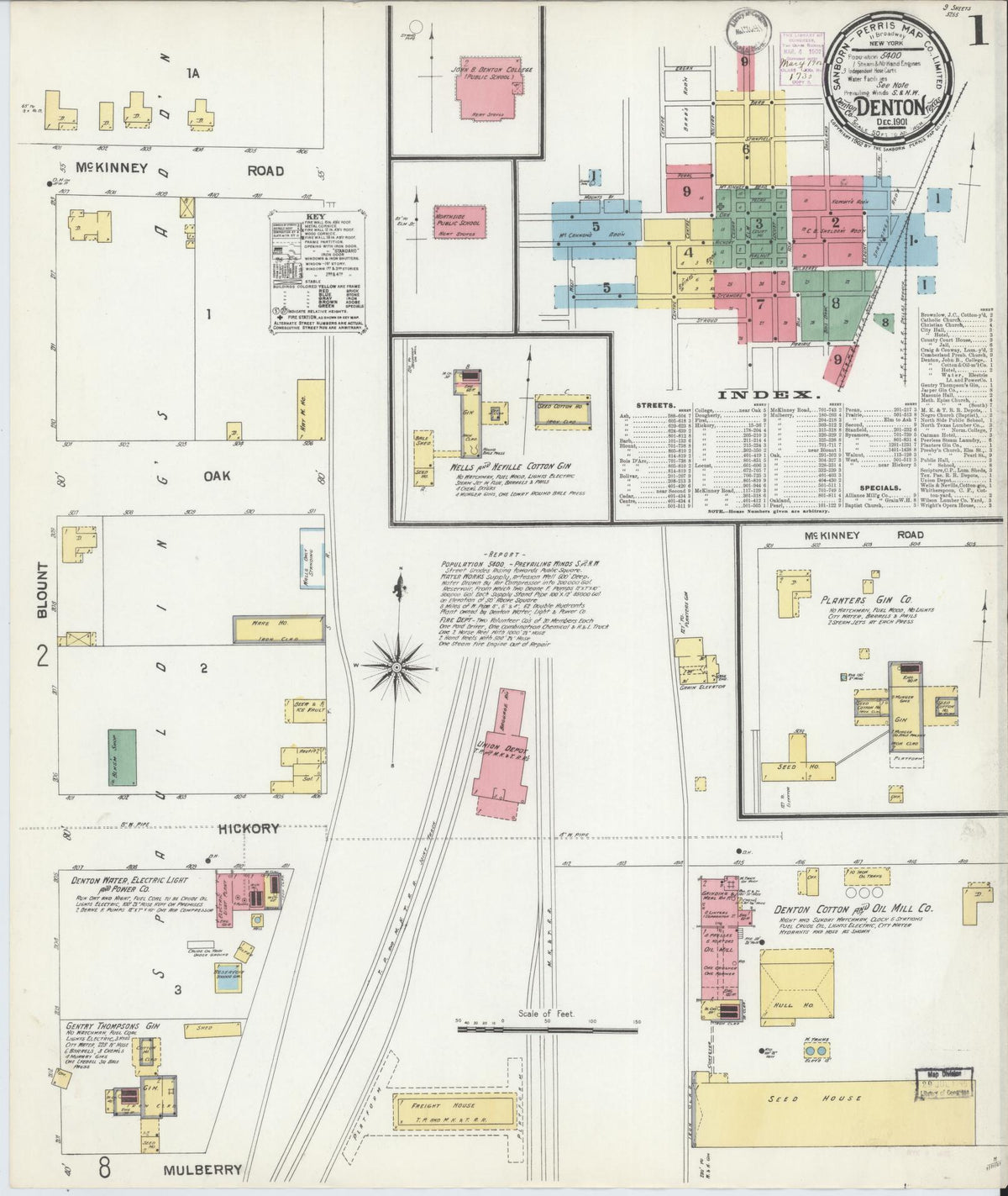 Sanborn Fire Insurance Map from Denton, Denton County, Texas (1901), Sheet #0001 - Complete Map Set gallery image, historic Sanborn map, vintage wall art, Texas Texas