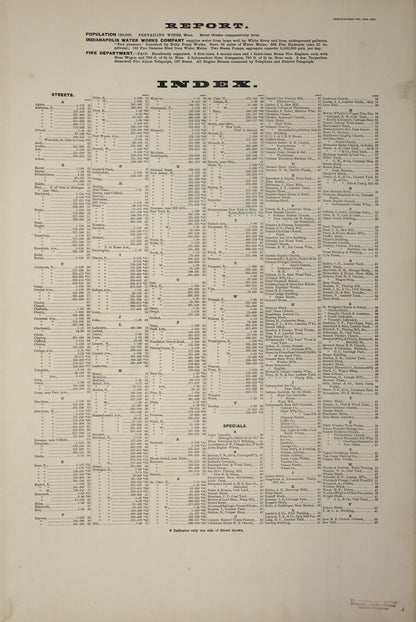 Sanborn Fire Insurance Map from Indianapolis, Marion County, Indiana (1887), Sheet #0001 - Historic Sanborn Fire Insurance Map Print, vintage old map wall art, antique decor, genealogy gift, Indiana Indiana map