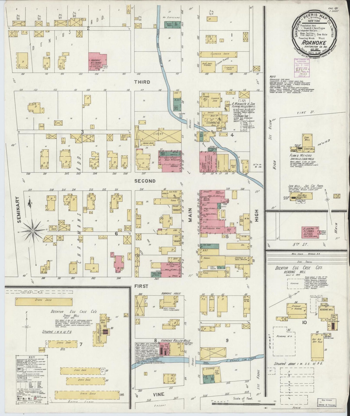 Sanborn Fire Insurance Map from Roanoke, Huntington County, Indiana. (1901) – Historic Sanborn Fire Insurance Map Print
