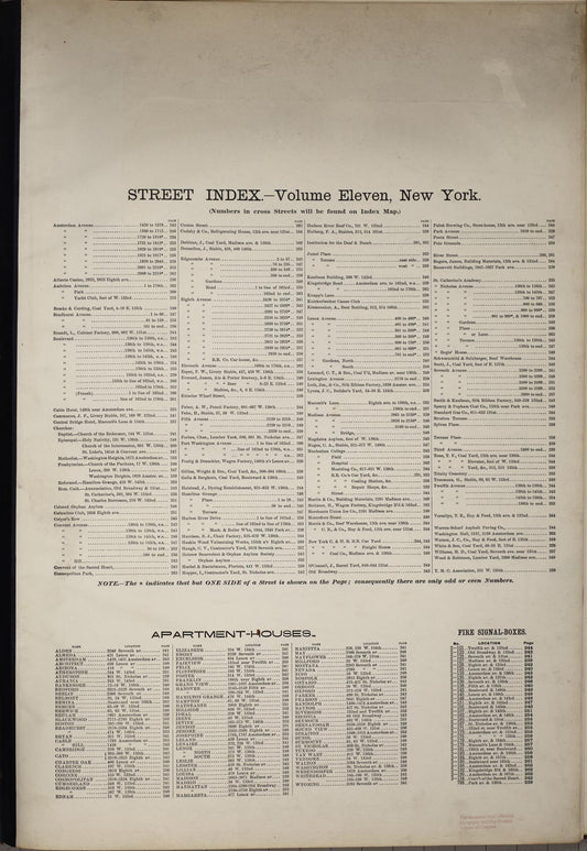 Sanborn Fire Insurance Map from New York, Bronx, Manhattan, New York (1893), Sheet #0001 - Historic Sanborn Fire Insurance Map Print, vintage old map wall art, antique decor, genealogy gift, New York New York map