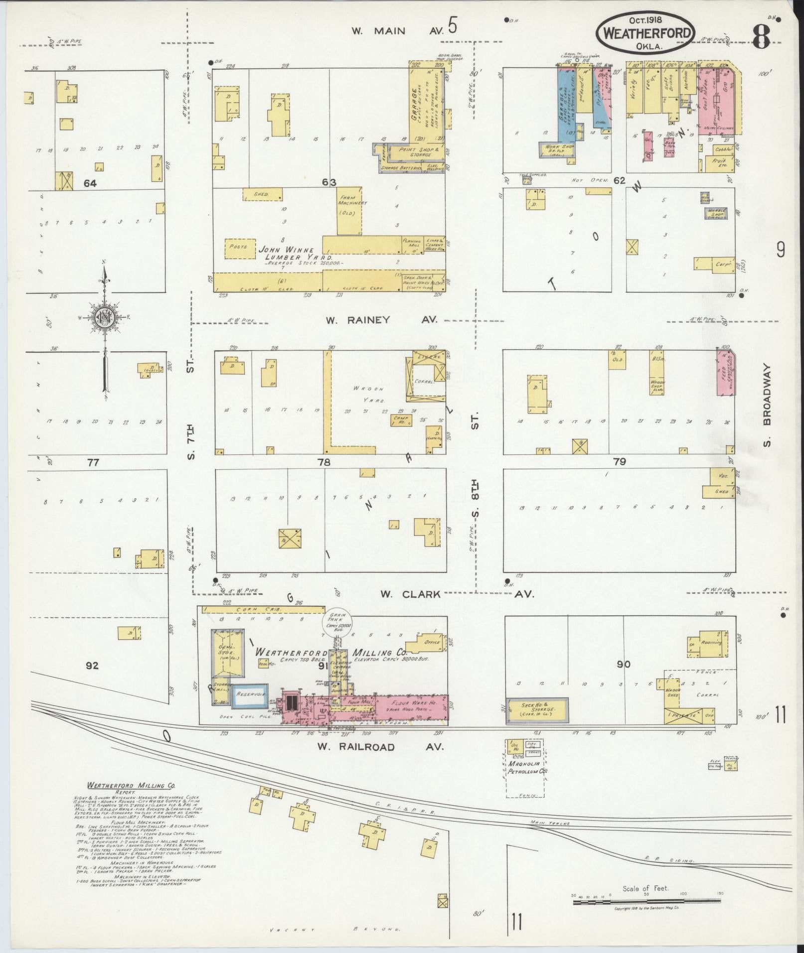 Sanborn Fire Insurance Map from Weatherford, Custer County, Oklahoma (1918), Sheet #0008 - Complete Map Set gallery image, historic Sanborn map, vintage wall art, Oklahoma Oklahoma