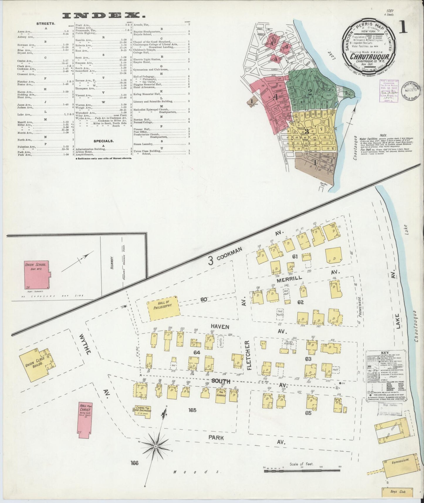 Sanborn Fire Insurance Map from Chautauqua, Chautauqua County, New York. (1901) – Historic Sanborn Fire Insurance Map Print