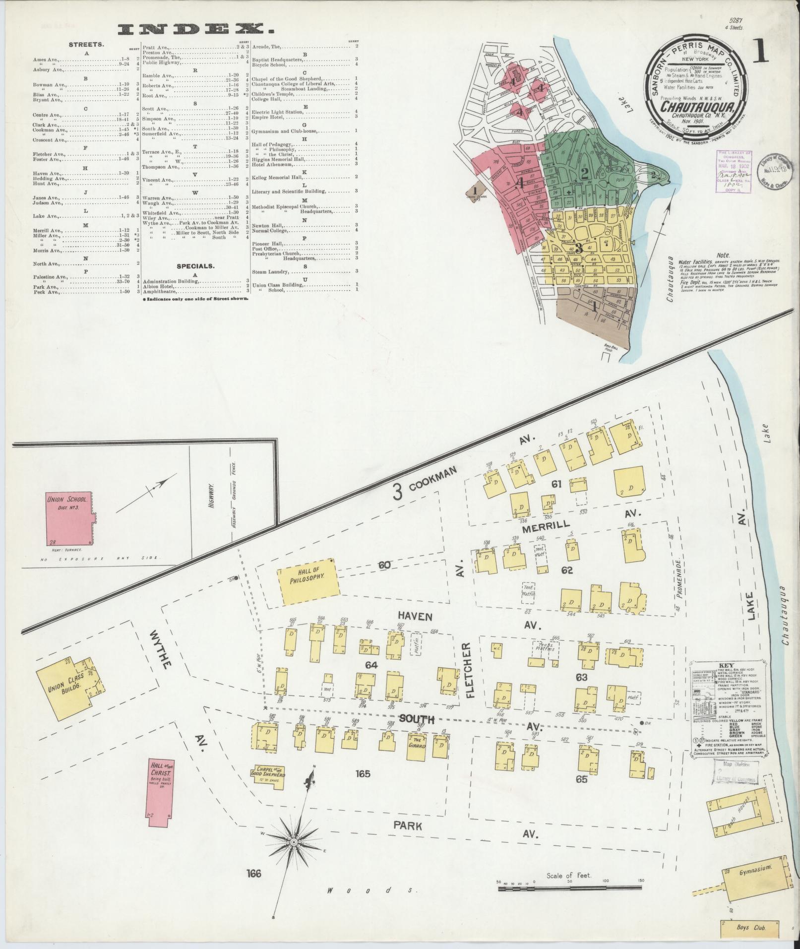 Sanborn Fire Insurance Map from Chautauqua, Chautauqua County, New York. (1901) – Historic Sanborn Fire Insurance Map Print