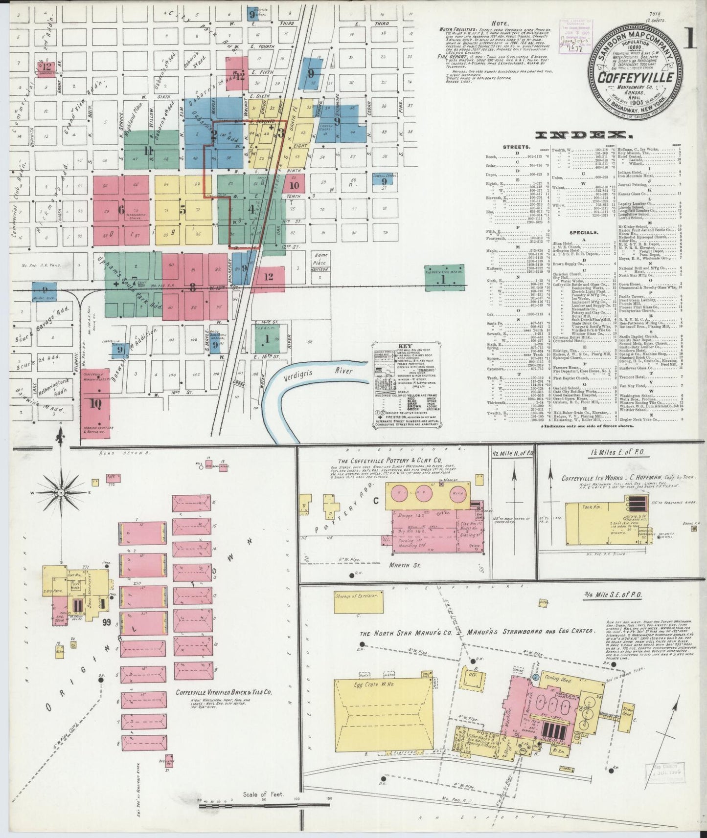 Sanborn Fire Insurance Map from Coffeyville, Montgomery County, Kansas (1905), Sheet #0001 - Historic Sanborn Fire Insurance Map Print, vintage old map wall art, antique decor, genealogy gift, Kansas Kansas map