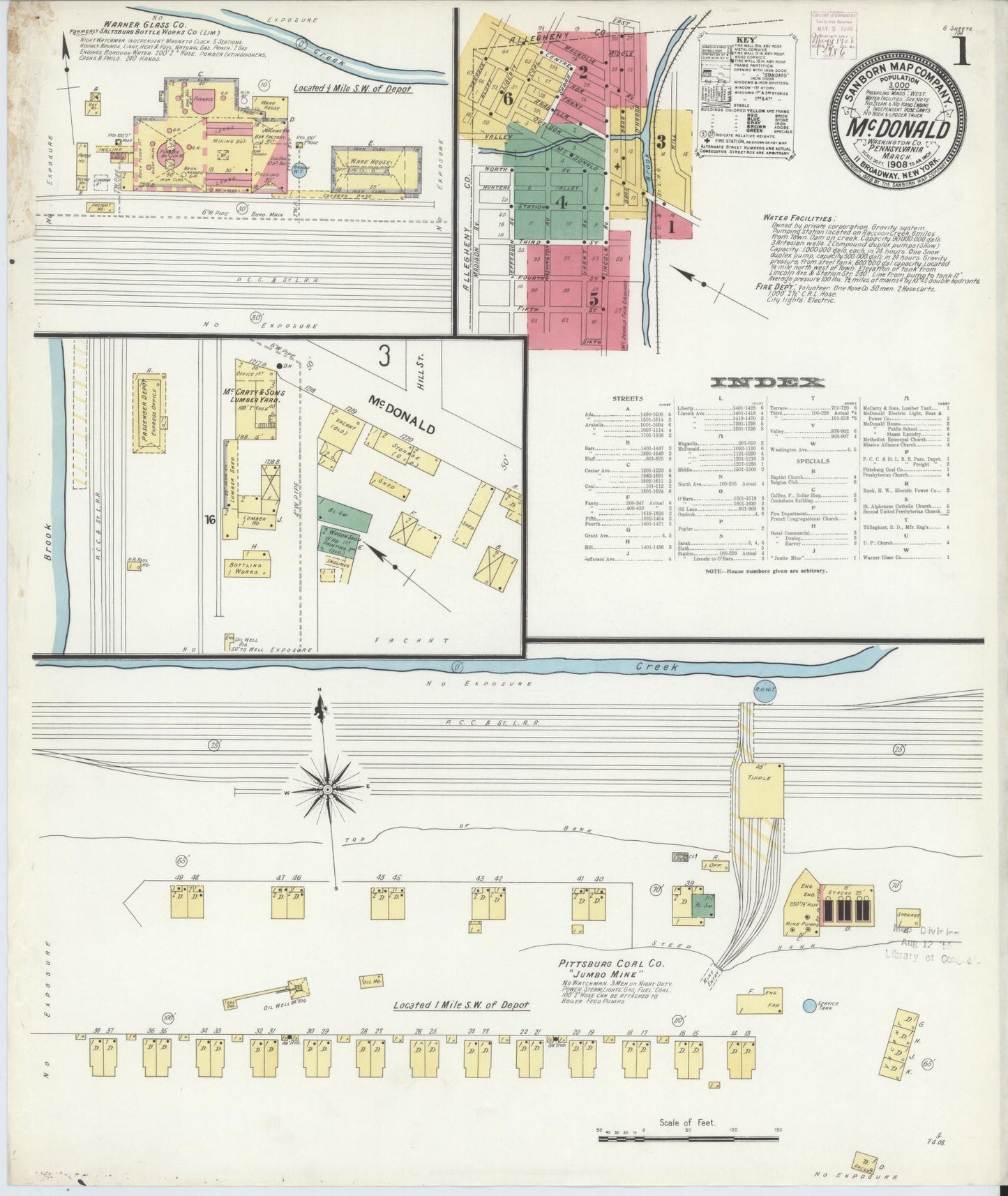 Sanborn Fire Insurance Map from McDonald, Washington County, Pennsylvania (1908), Sheet #0001 - Complete Map Set gallery image, historic Sanborn map, vintage wall art, Pennsylvania Pennsylvania