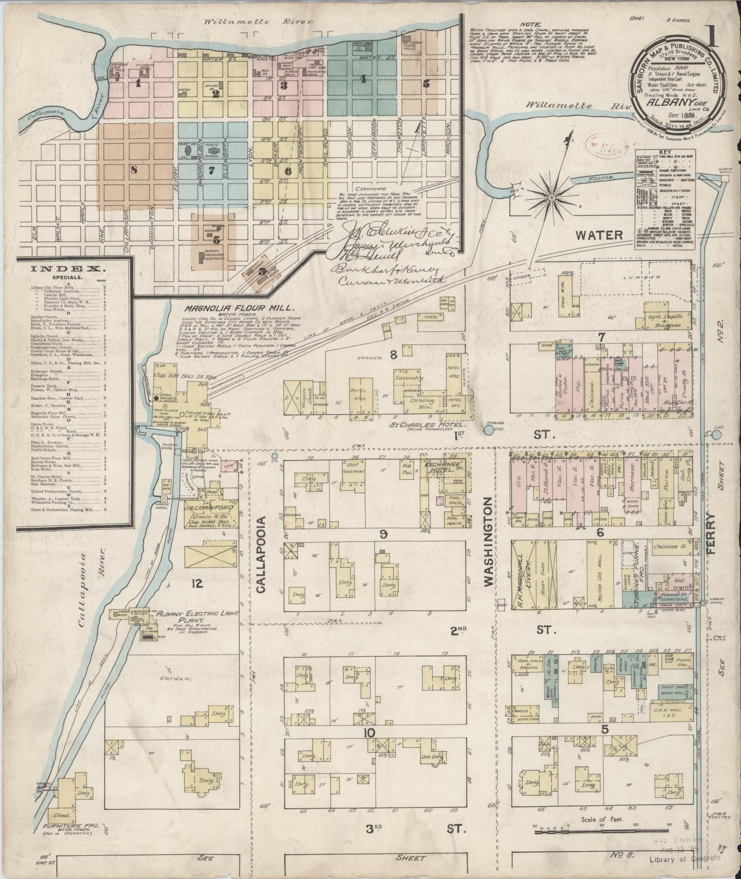 Sanborn Fire Insurance Map from Albany, Linn County, Oregon (1888), Sheet #0001 - Complete Map Set gallery image, historic Sanborn map, vintage wall art, Oregon Oregon