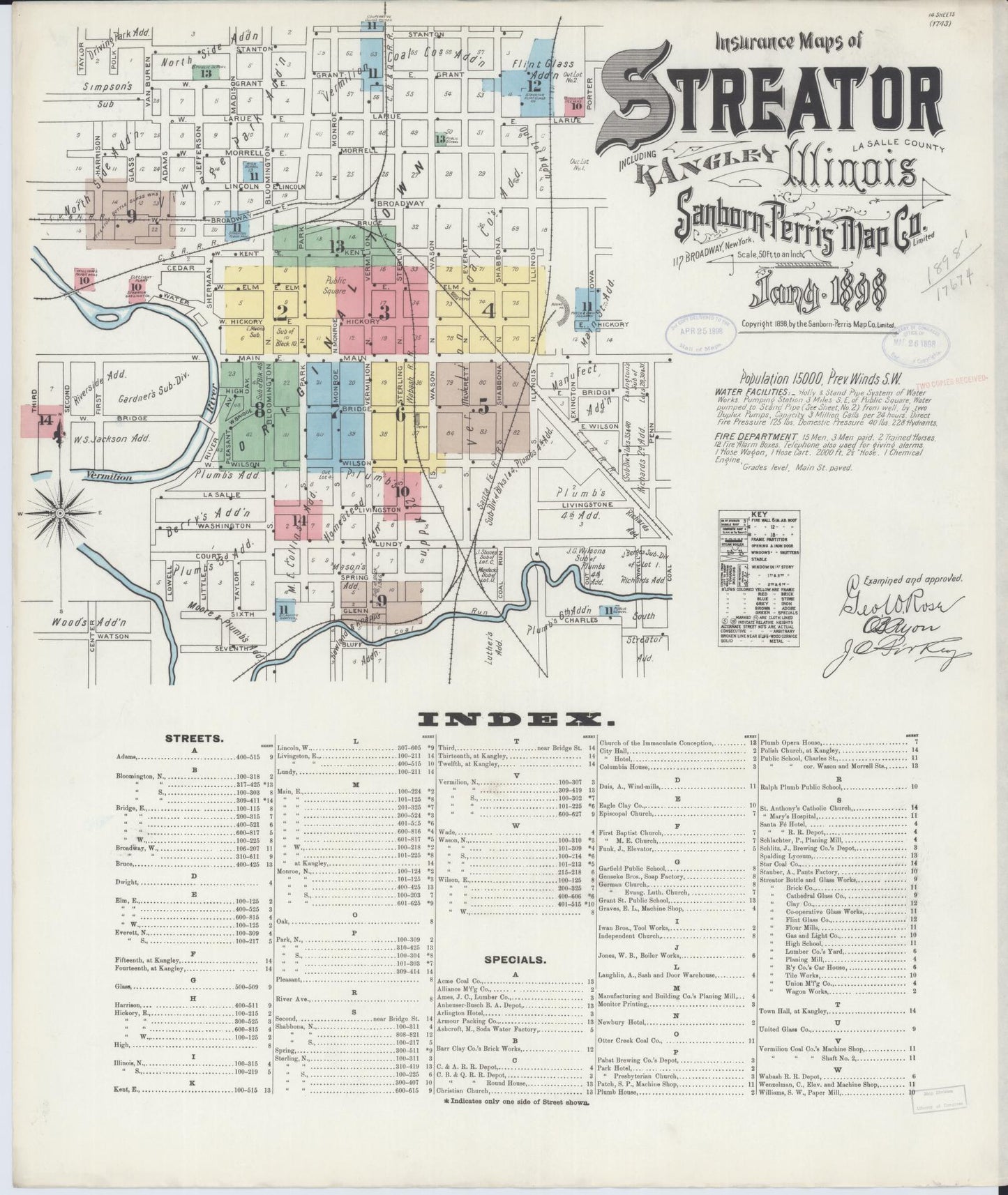 Sanborn Fire Insurance Map from Streator, La Salle County, Illinois (1898), Sheet #0001 - Complete Map Set gallery image, historic Sanborn map, vintage wall art, Illinois Illinois