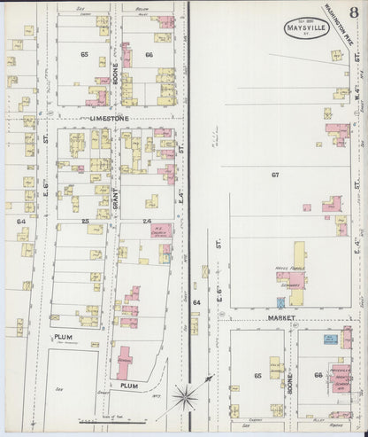 Sanborn Fire Insurance Map from Maysville, Mason County, Kentucky (1890), Sheet #0008 - Complete Map Set gallery image, historic Sanborn map, vintage wall art, Kentucky Kentucky