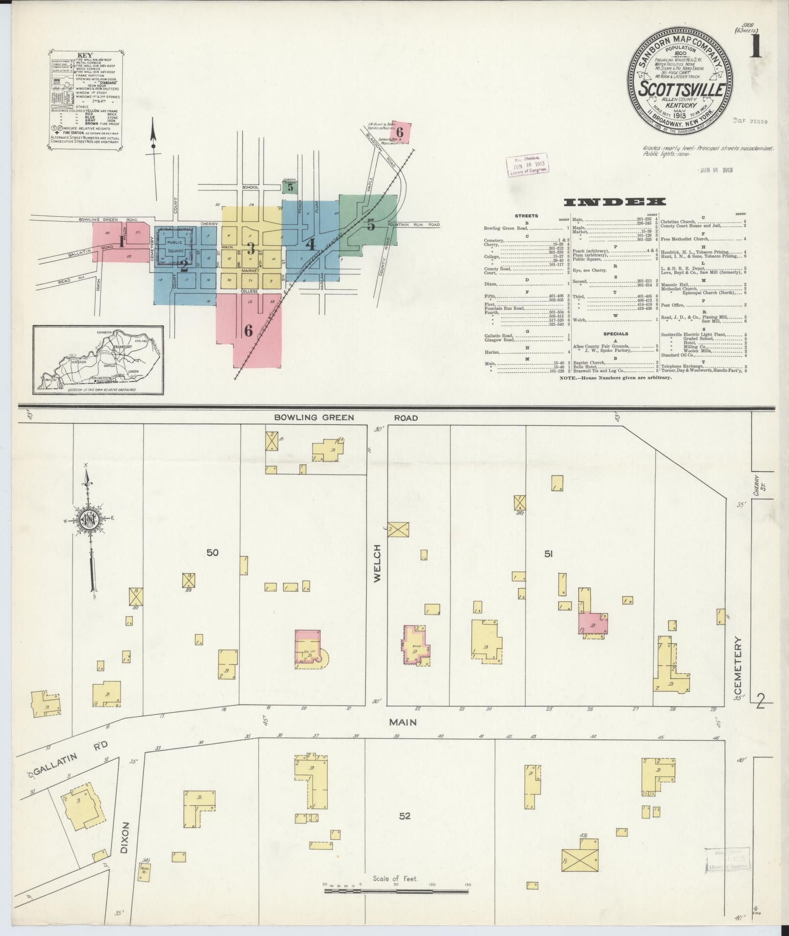 Sanborn Fire Insurance Map from Scottsville, Allen County, Kentucky (1913), Sheet #0001 - Historic Sanborn Fire Insurance Map Print, vintage old map wall art, antique decor, genealogy gift, Kentucky Kentucky map