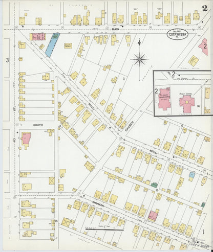 Sanborn Fire Insurance Map from Catawissa, Columbia County, Pennsylvania (1901), Sheet #0002 - Complete Map Set gallery image, historic Sanborn map, vintage wall art, Pennsylvania Pennsylvania