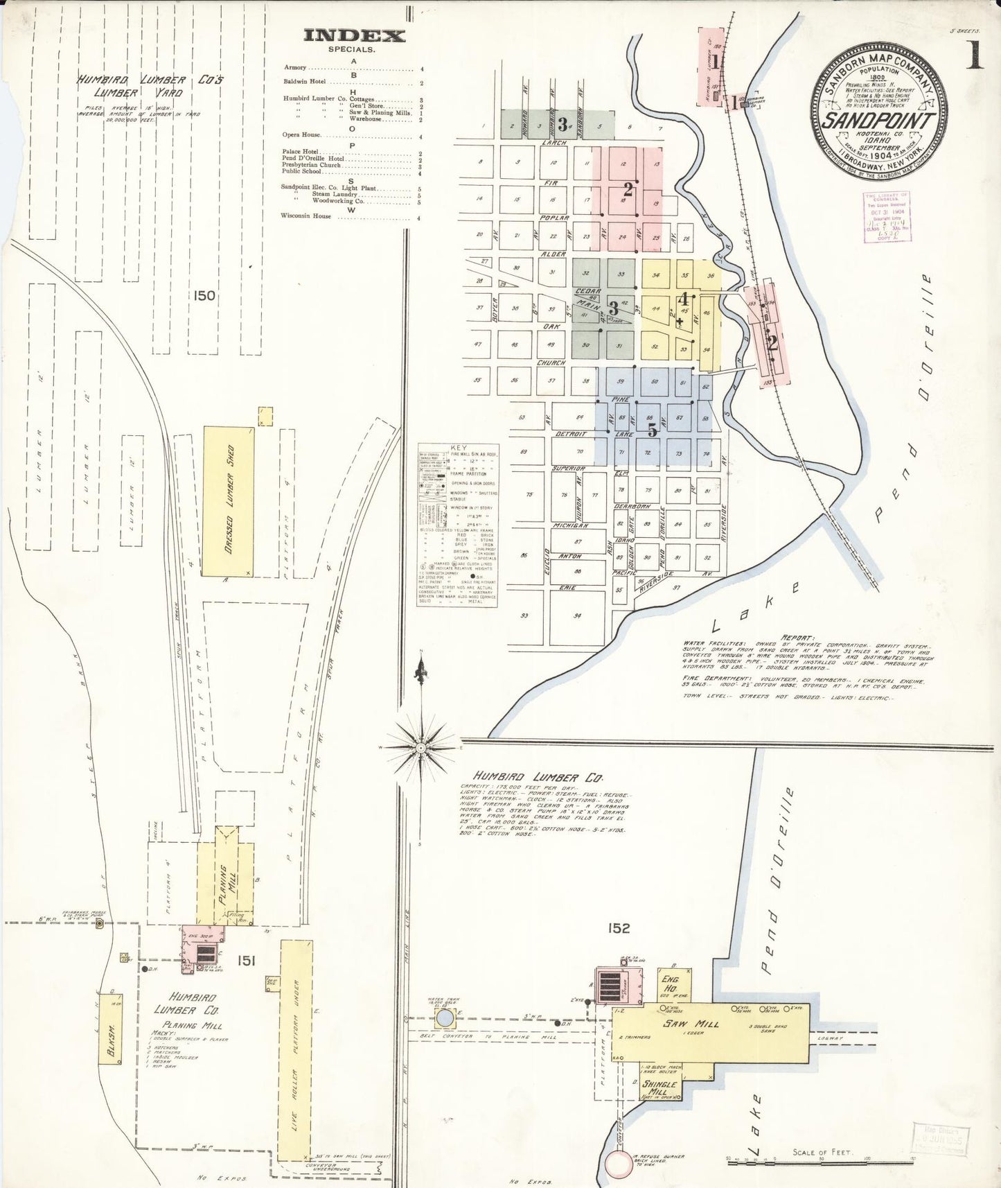 Sanborn Fire Insurance Map from Sandpoint, Bonner County, Idaho. (1904) – Historic Sanborn Fire Insurance Map Print