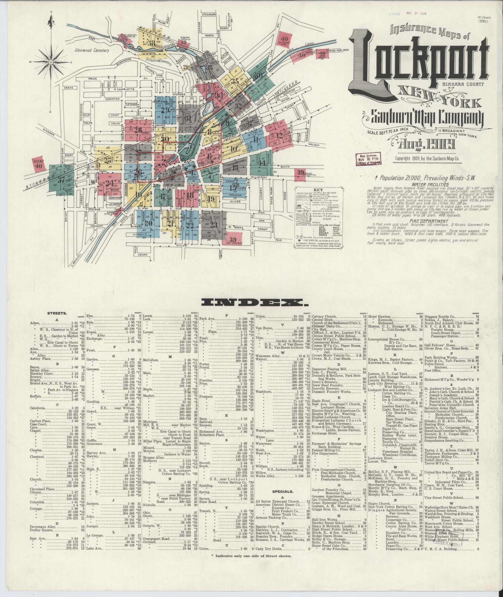 Sanborn Fire Insurance Map from Lockport, Niagara County, New York. (1909) – Historic Sanborn Fire Insurance Map Print