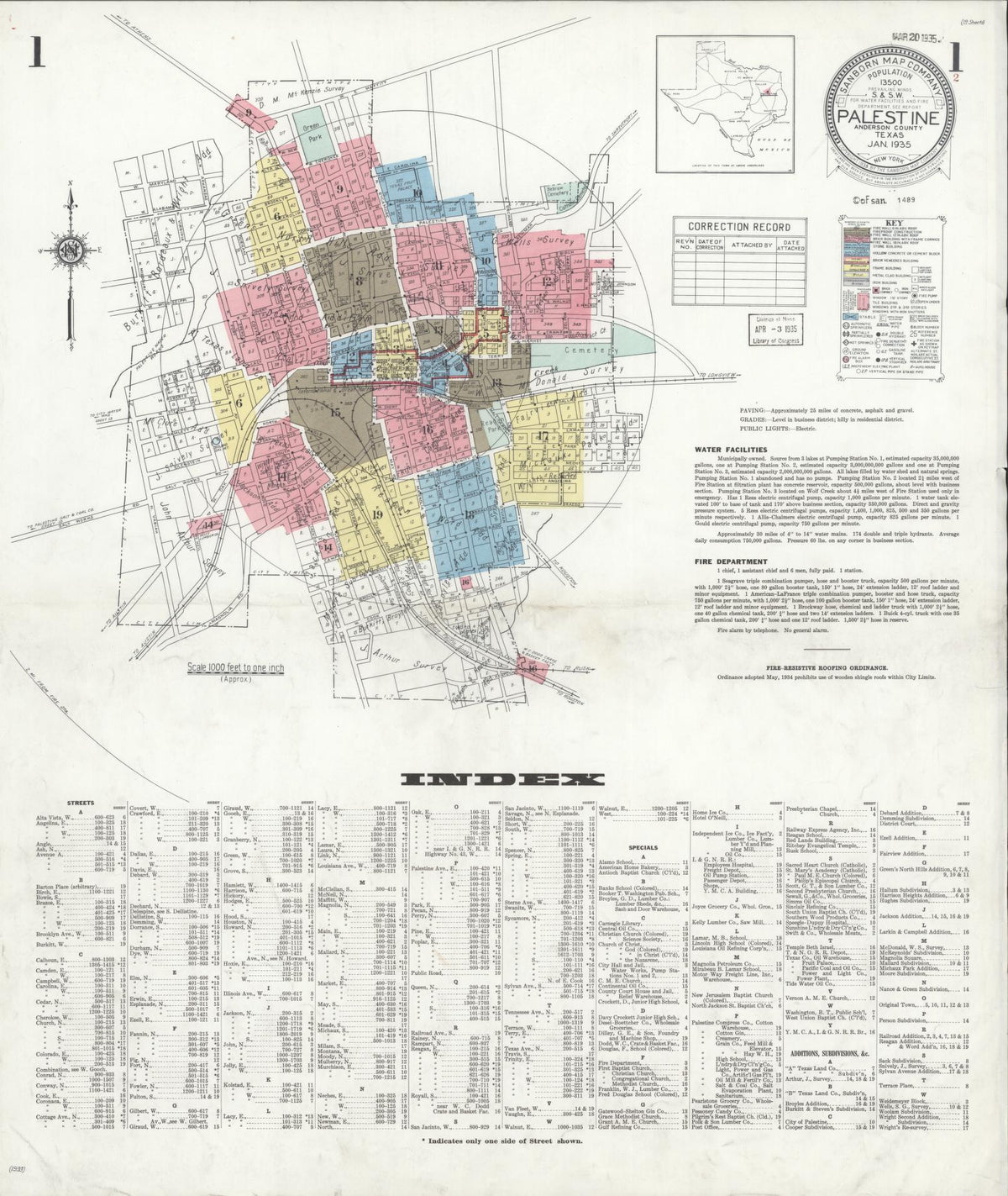 Sanborn Fire Insurance Map from Palestine, Anderson County, Texas (1935), Sheet #0001 - Complete Map Set gallery image, historic Sanborn map, vintage wall art, Texas Texas