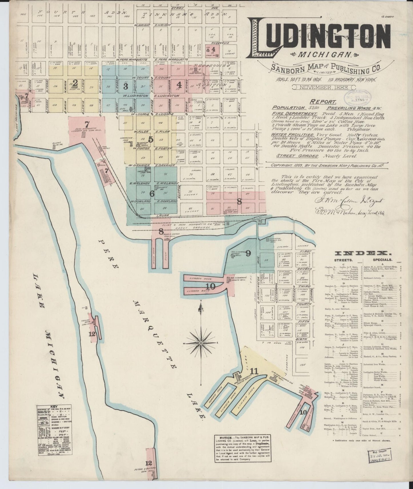 Sanborn Fire Insurance Map from Ludington, Mason County, Michigan (1883), Sheet #0001 - Complete Map Set gallery image, historic Sanborn map, vintage wall art, Michigan Michigan