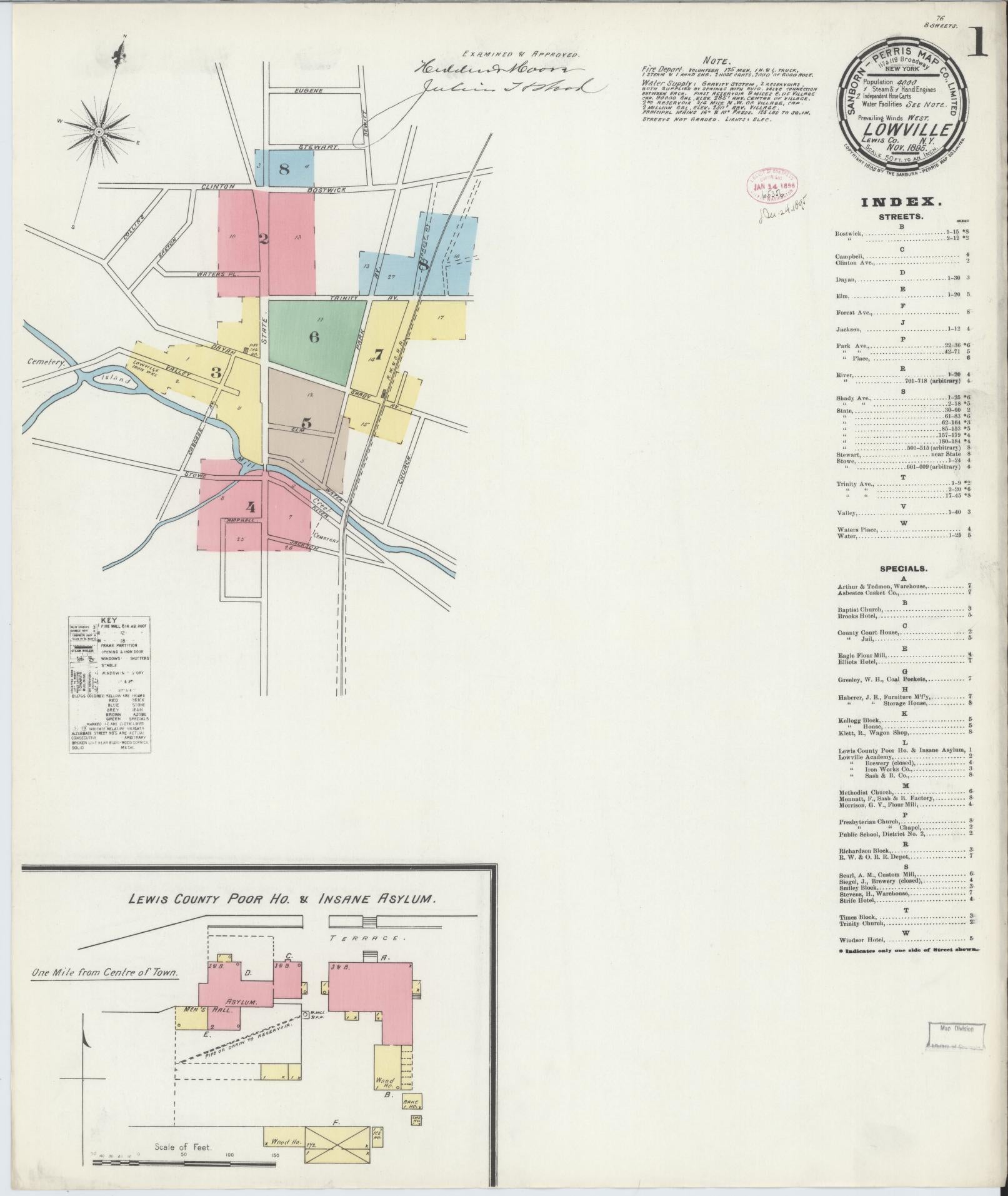 Sanborn Fire Insurance Map from Lowville, Lewis County, New York. (1895) – Historic Sanborn Fire Insurance Map Print