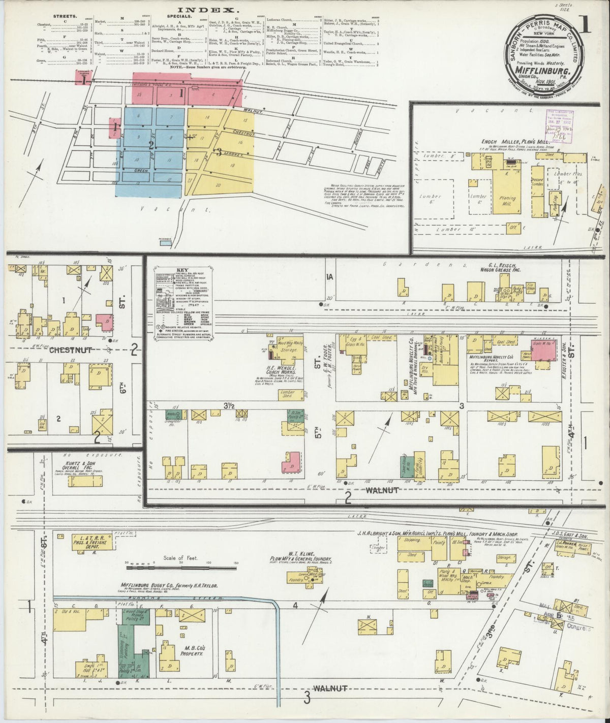 Sanborn Fire Insurance Map from Mifflinburg, Union County, Pennsylvania (1901), Sheet #0001 - Complete Map Set gallery image, historic Sanborn map, vintage wall art, Pennsylvania Pennsylvania